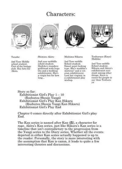 [Valssu(Charu)] Roshutsu Shoujo Yuugi Kan ~Akira Shojo Soushitsu Hen~ (Exhibitionist Girl's Play ~Akira's Defloration Ver.~) Ch. 0-1.5 [English] [Munyu][Digital]