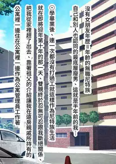 Yachin o Karada de Harau Fuuzoku Mansion no Kanrinin ni Natta Kekka | 成為以身體支付房租的風俗公寓管理員的結果