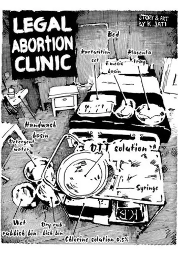 [Kharisma Jati] Legal Abortion Clinic [English]