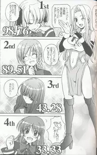 (C75) [Bloody Hawk (Sugioka Hiroyuki)] Miranda Sensei no Kiwametsuke Soushuuhen 2 (Quiz Magic Academy) [Incomplete]