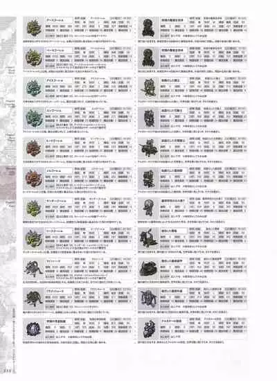 [Eushully] Madou Koukaku ~Yami no Tsuki Megami wa Doukoku de Utau~ Perfect Guidebook