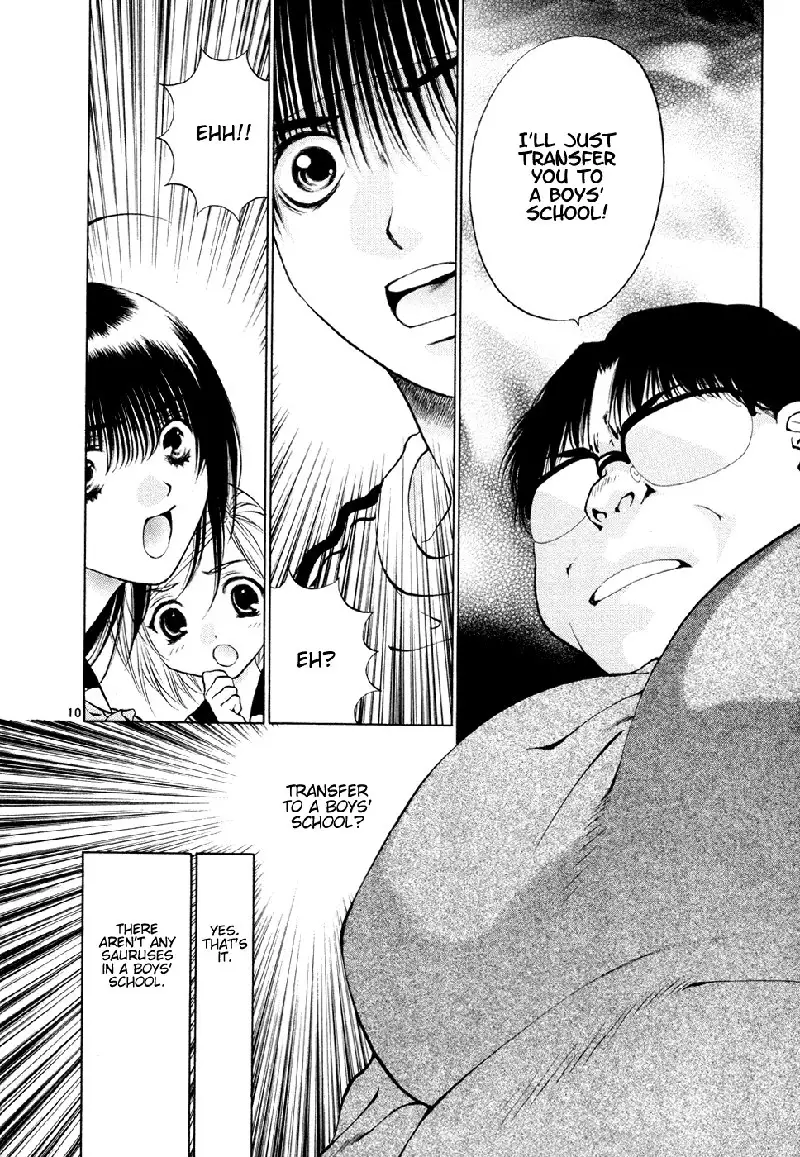 Girls Saurus DX V8 - CH50