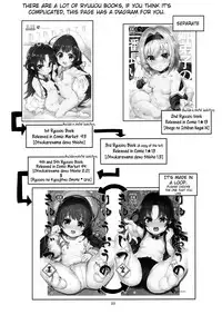 (C94) [Circle-FIORE (Ekakibit)] Ryuuou no Kyuujitsu Ura (Ryuuou no Oshigoto!) [English] [obsoletezero]