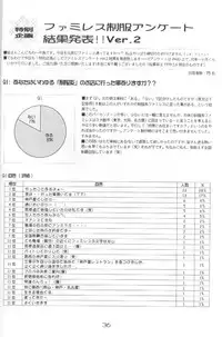 [Digital Lover] 制服王 04