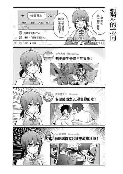 Virtual Youtuber Kong Zi