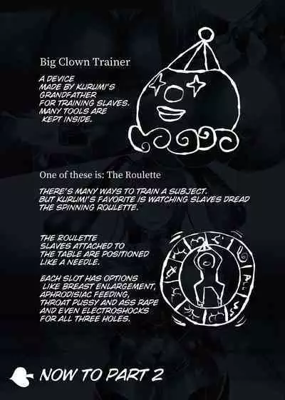 [Yaseuma Lo-Ru] Confined By Kouhai-chan And Turned Into A Feminized Female Fallen Sex Slave In The Underworld -Trans Dark Bitch Clown- [English]