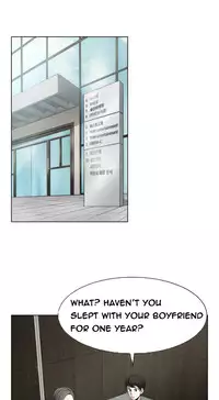 Change Partner Ch.1-16 (English) (Ongoing)