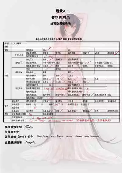 [acroyali] 碧蓝航线 大凤本