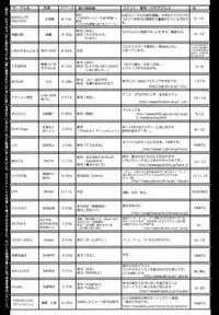 Comic LO 2004-09 Vol. 09
