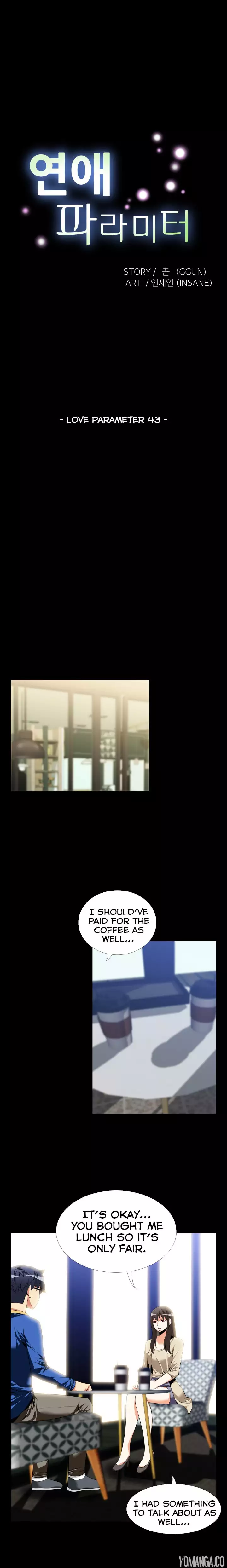 Love Parameter Ch.1-43
