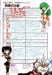 [Hurricane Ryu] Gekisatsu! Uchuuken 3