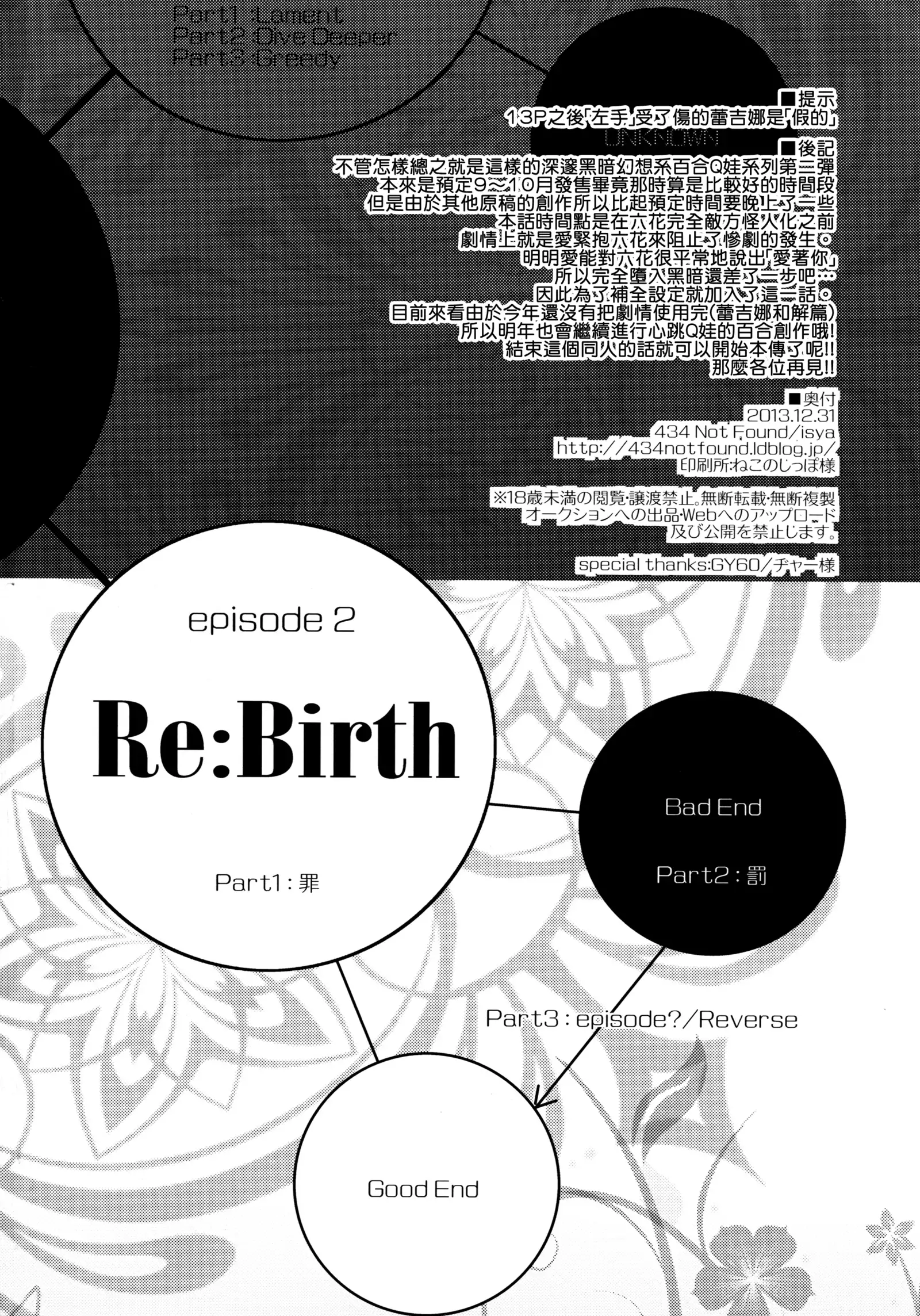 Re:Birth
