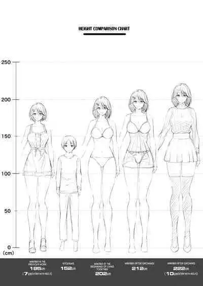 Motto! Choushin Itoko to Ecchii Koto Shiyo | Once Again! I Want to Do Sexy Things with My Tall Cousin!