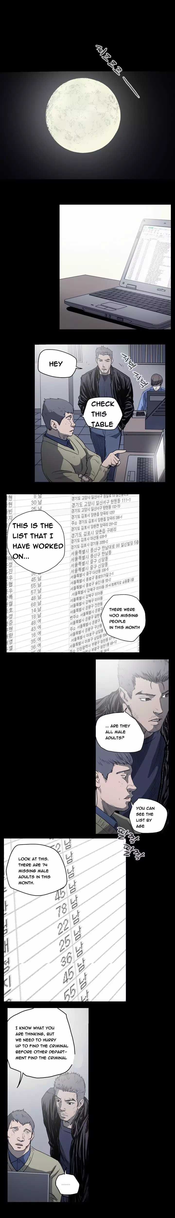 Kitsch | Disrespectful Bitch Ch. 1-65