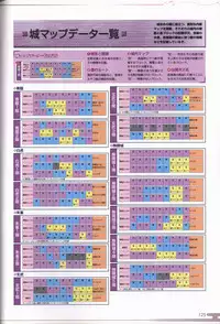 Choukou Sennin Haruka visual fanbook