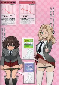 (C91) [Fuji Sengendou (Various)] Senshadou Joshi Seiri Youhin Nukiuchi Kensa Goudou Zenkoku Taikai Hen (Girls und Panzer)