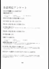 (C56) [Tsurikichi-Doumei (Umedama Nabu)] Appare Nan Demo-R (Various)