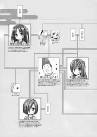 (C92) [Noraneko-no-Tama (Yukino Minato)] Hikari no Kimi no Saganaki Keikaku <Fujitsubo>