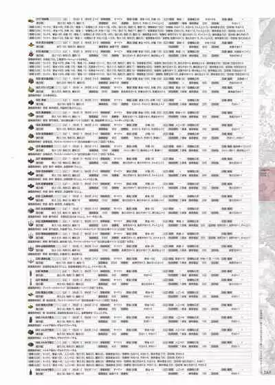 [Eushully] Madou Koukaku ~Yami no Tsuki Megami wa Doukoku de Utau~ Perfect Guidebook