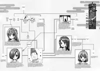 (SC2017 Winter) [Noraneko-no-Tama (Yukino Minato)] Hikari no Kimi no Saganaki Keikaku <Yuugao> | Lord Hikaru's Cunning Plan <Yuugao> [English] [ATF]