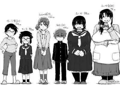 Boku wa manken senzoku nuudomoderu Soushuuhen