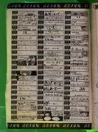 Comic Papipo 1992-06