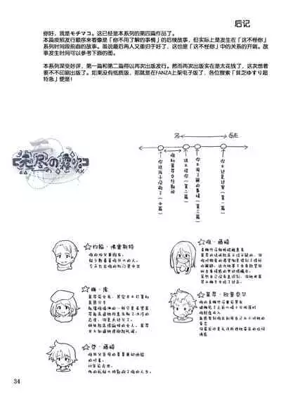 モチマコ 君はダメな子α