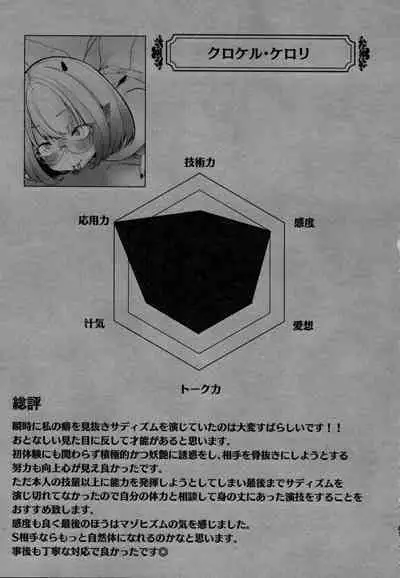 Mondaiji ni yoru inkyubasu kōshū funtō-ki | Incubus Training Struggle For Abnormal Class