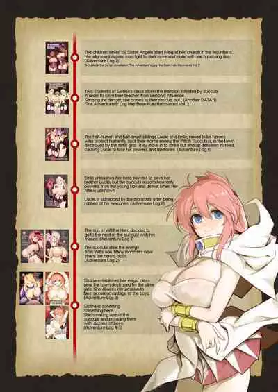 Bouken no Sho Series Soushuuhen - The Adventurer's Book has Perfect. Vol. 2