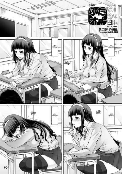 : A Certain Futanari Girl's Masturbation Diary Ch.2: FutaOna 2