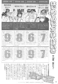 (COMIC1) [Jidou Hanbaiki (Various)] Petamitsuko G