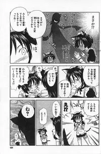 COMIC CanDoll 2006-09 Vol. 32