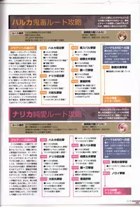 Choukou Sennin Haruka visual fanbook