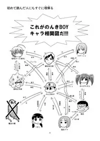 [Gachonerou] のんきBOY Ch. 1-21