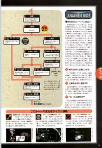 (一般画集) [elf] この世の果てで恋を唄う少女YU-NO 完全ガイド