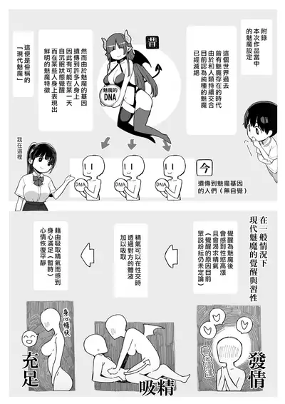 Mijika na Onee-san ga Succubus datta node Sakusei sareru Ohanashi | 住在附近的大姊姊原來是魅魔 於是我就被榨精了的故事