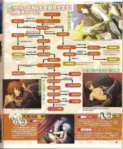 Cool-B Vol.23 2009-01