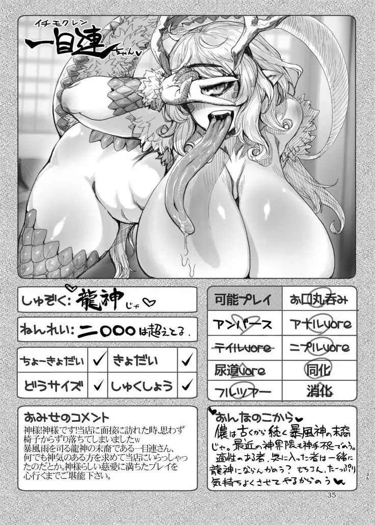 Welcome to the body club