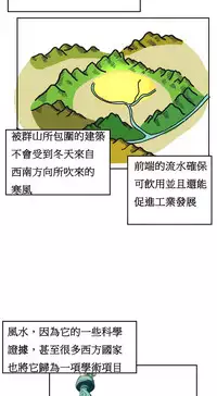 [Mx2J] Hahri's Lumpy Boardhouse Ch. 0~31【委員長個人漢化】（持續更新）